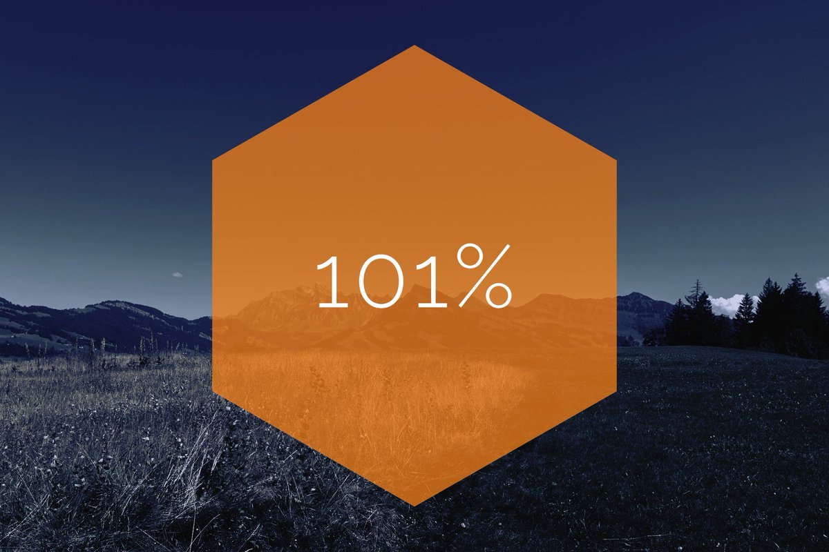 last night we hit our goal on kickstarter!!!

we never thought this would happen only two weeks in.

you are amazing...