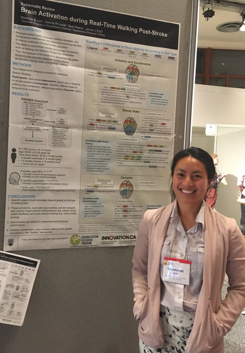 smpeters9's tweet photo. Come to my colleague @ShannonLimMPT poster at P3-E-35 happening NOW. #fNIRS #gait #stroke #eeg #neuroimaging #systematicreview https://t.co/uW1omUaHtt