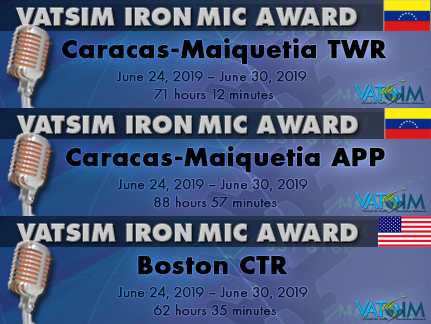 vatsim's tweet photo. #vatsimironmic results for Week 26, 2019 (24JUN19-30JUN19) have just been posted in the #vatsim forums. https://t.co/UNivENeIqz Well done to @VatsimVenezuela for the second week running and to @BVARTCC who took out CTR. https://t.co/VqRmusC6Z5