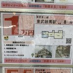 ちょっと気になる？家賃が安すぎるヤバイ物件が発見される!
