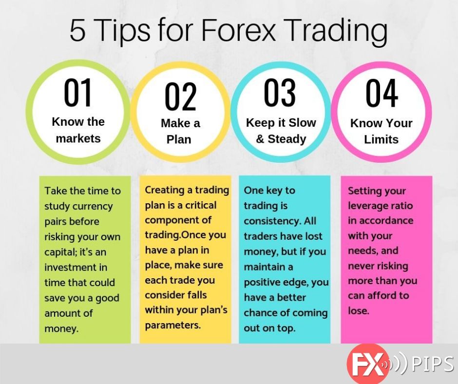 Best trading tips forex gavin bitcoin
