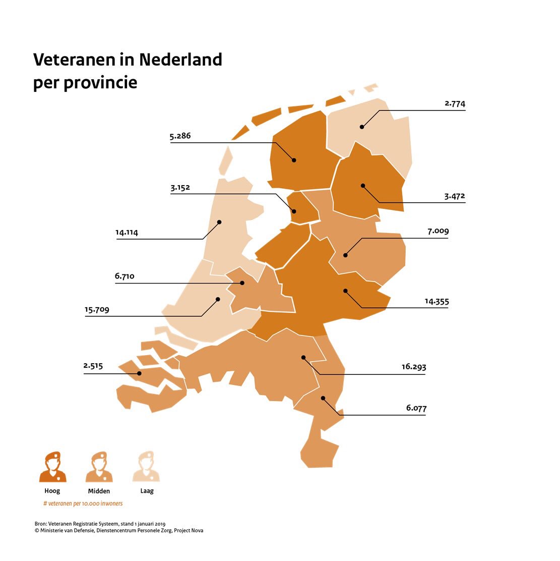 There are 109.600 military veterans in the Netherlands. Most of them live in the province of North Brabant. @Vi_Doorn