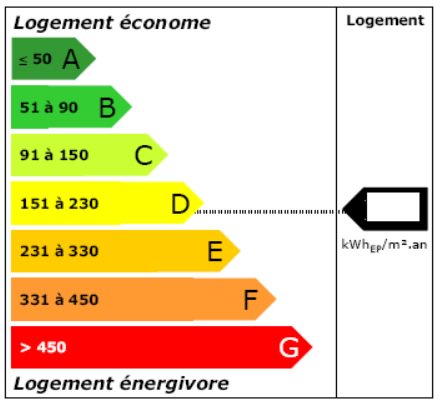 KonitraFR's tweet photo. La rénovation énergétique va-t-elle devenir obligatoire ? 
👉 https://t.co/H7T2qVKfue

#renovation #batiment #reglementation https://t.co/mRsPhNLldD