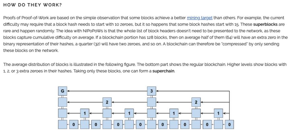 -- PoW Sidechains -- A few years later  @sol3gga,  @socrates1024 and  @dionyziz came up with NiPoPoWs [2], a succinct SPV proof technique where the main insight is that some blocks have a better mining target than others. [2]  https://nipopows.com/ 