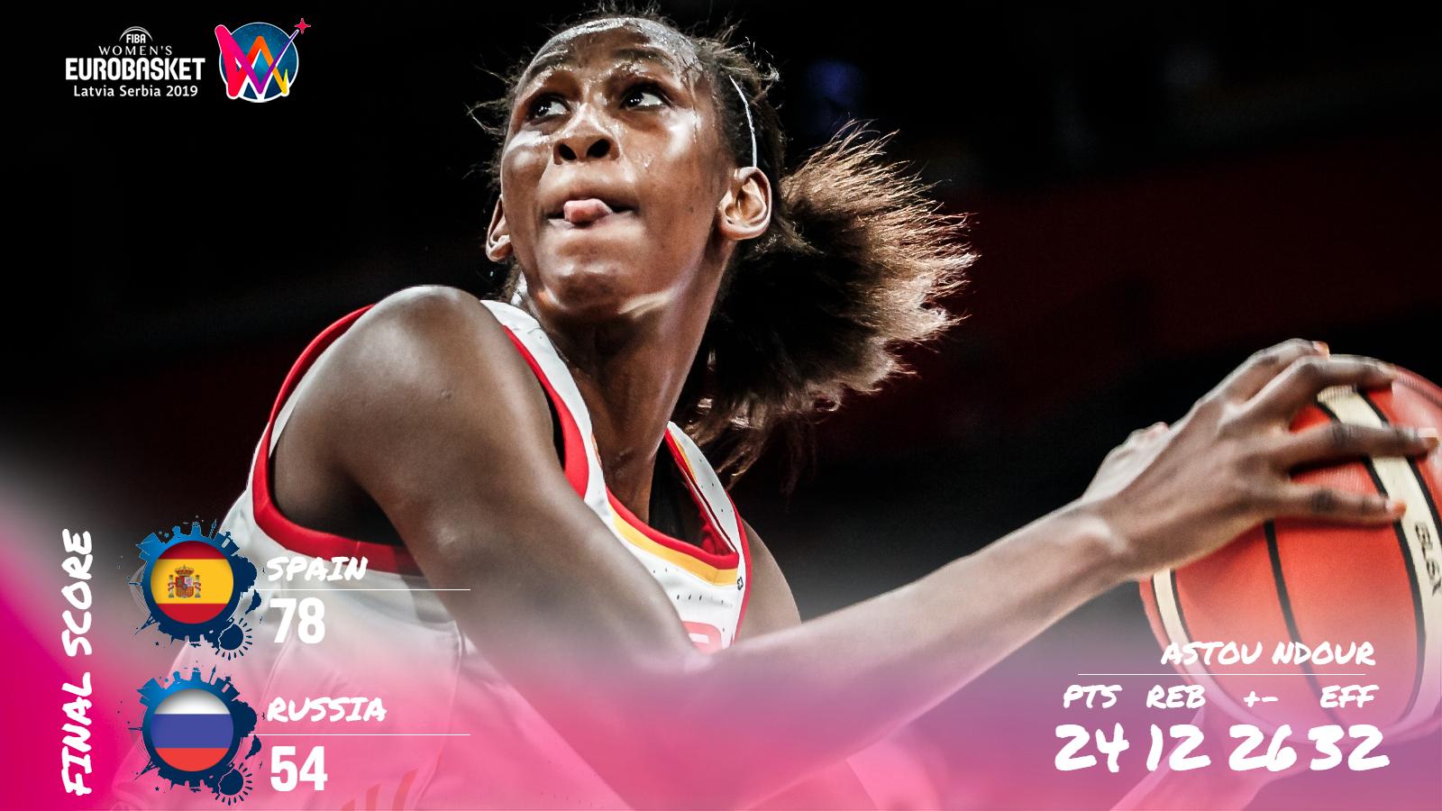 Eurobasket score new arrivals