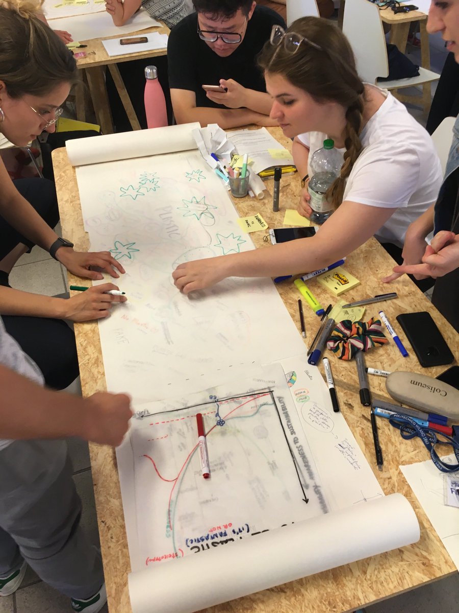 FIP_POLIMI's tweet photo. #designingrtdexperiemnts @polimi PhD #summerschool is getting really hot: thoughts, ideas, reflections, discussions are taking the space of @the_polifactory . stay tuned for the result of our @birgseva #systemorienteddesign #gigamapping activity https://t.co/2QN1IgOgYv