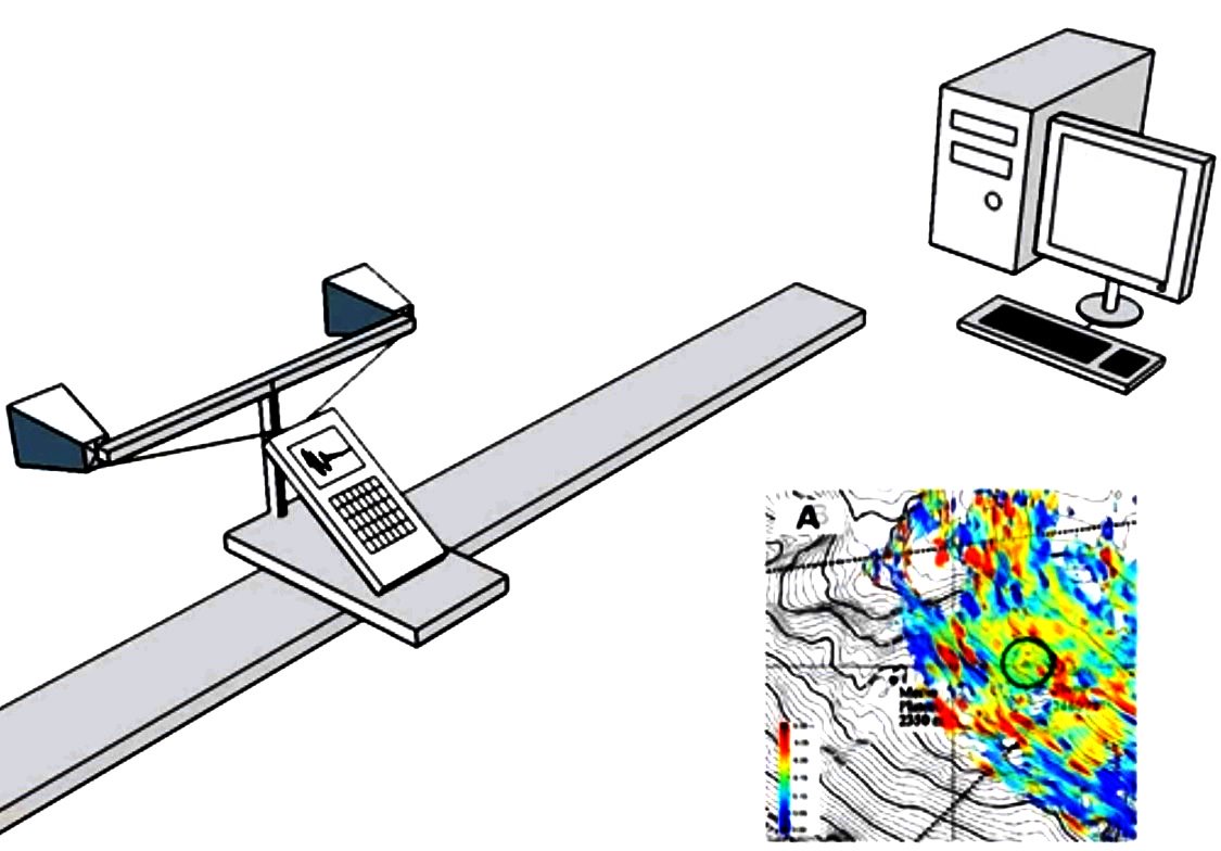 igp_peru's tweet photo. [+ ciencia, - riesgos] Se trata de la construcción del nuevo radar de apertura sintética (SAR), compuesto por un hardware y un software de procesamiento de datos, que permitirán generar mapas de deslizamientos y análisis de resultados para la gestión de riesgo de desastres. https://t.co/OpFDftZg56