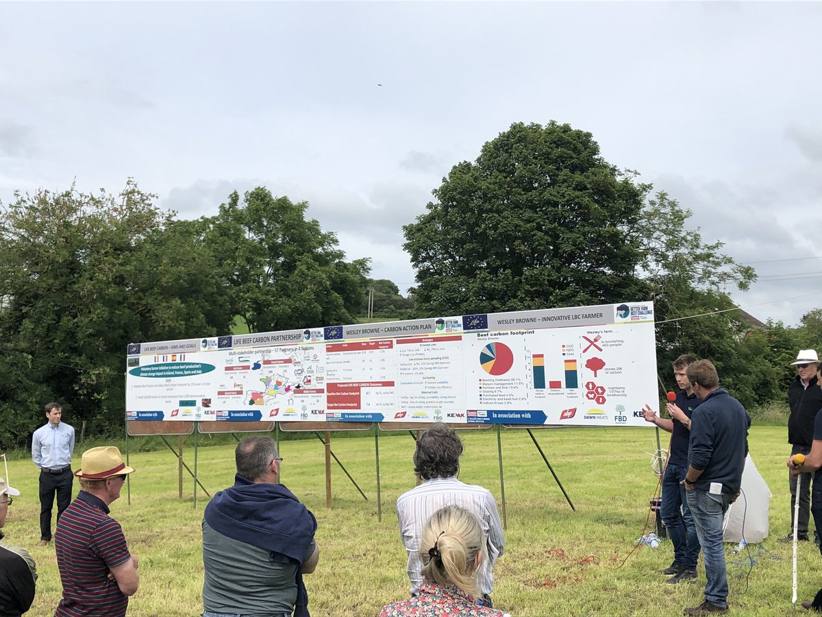 Jonathan Herron on carbon emissions: “you can’t just look at the negative on carbon emmissions, you need to look at what these beef farms are contributing.” Wesley’s farm feeds 463 people annually and stores 29t of carbon.” #BETTERfarm