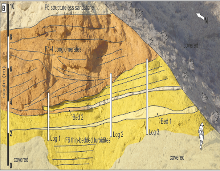McTurbidite's tweet photo. Getting supercritical

https://t.co/hmUhmAjEcU https://t.co/PQtLrmExID