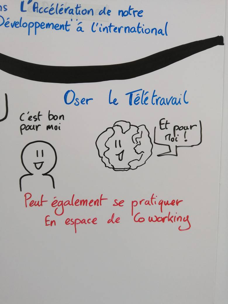 RT <a href="/neonomade_com/">neo nomade</a>: Osez le #télétravail ! On vous le dit on vous le répète c est bon pour la planète 🌎 ! Et encore plus quand c est en #coworking car cela permet de mutualiser les ressources 💪🦓 #rsenantes @medef44