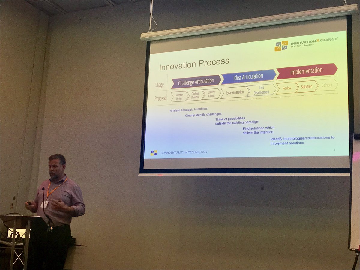 VenturefestWM's tweet image. James Elliot presenting on the key aspects of challenge articulation within the innovation process. #VenturefestWM A good internal communication system and multiple perspective taking is important in efficient innovation and business management .