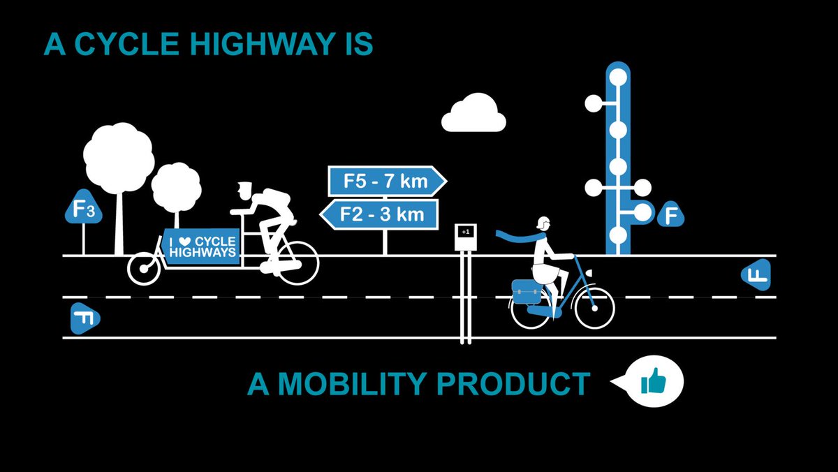 What exactly is a #CycleHighway and how do you design and build one?

Find the answers here: cyclehighways.eu 

This website gives a comprehensive manual, #BestPractices, experiences and guidelines for constructing cycle highways.
