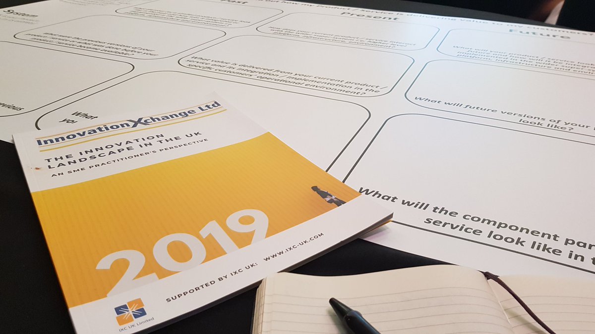 hugoruss's tweet image. Workshop being hosted by @IXC_World using the #triz 9 windows #venturefestwm2019