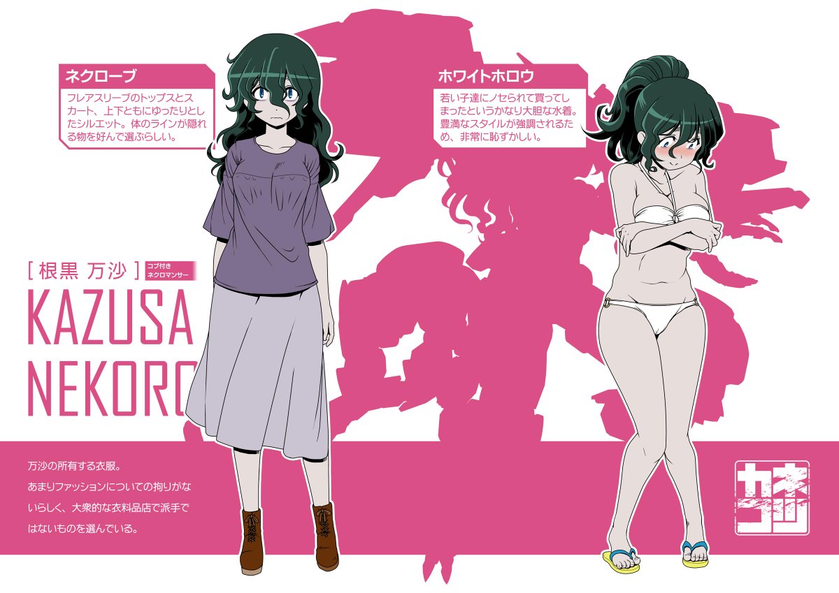 Twoucan アリスギアオリジナルアクトレス の注目ツイート イラスト マンガ