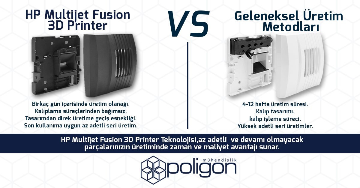 poligonmuh's tweet photo. HP Multijet Fusion 3D Printer Teknolojisi, az adetli ve devamı olmayacak parçalarınızın üretiminde zaman ve maliyet avantajı sunar.
#3byazıcı #3dprinter #hp  #poligonmühendislik #gelecekilebağınız #linktothefuture #prototip #prototiping #hızlıüretim #efficiency #3dmanufacturing https://t.co/CPl3PNyrNt