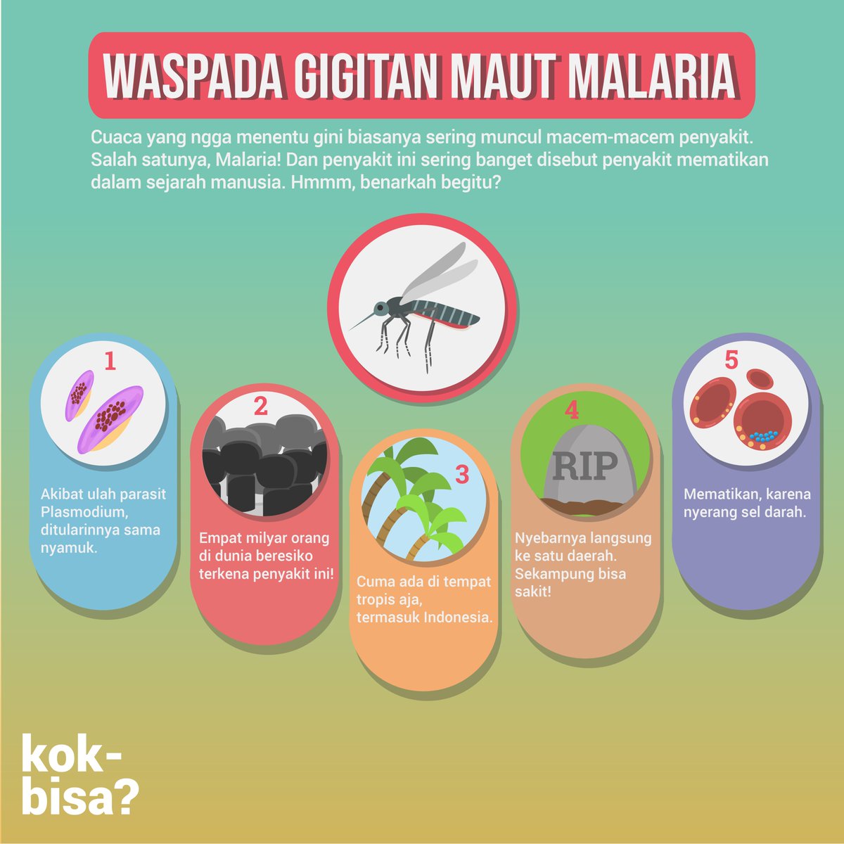 Kok Bisa على تويتر Nyamuk Udah Terkenal Sebagai Salah Satu Hewan