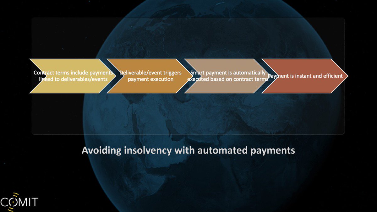SuButcher's tweet image. One of the solutions we could adopt is #automatedpayments - but we like things how they are #COMIT2019 #culture @500wordlawyer