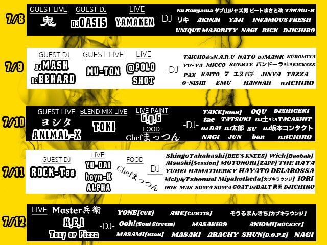 shot0915's tweet photo. HoneyBeeはFUNKY JUNCTION 26:45からLIVEです🎤
DOPEはJUNKIE FUNCTIONな木曜日🍻GOTICAレセプションパーティーもカブキラウンジでやってます🎉今日も朝まで爆飲みましょう‼️🌵

@BLACKDE_EP 
@DOPE24812980 

#ファンジャン #ジャンファン https://t.co/rW6Eu79RQn