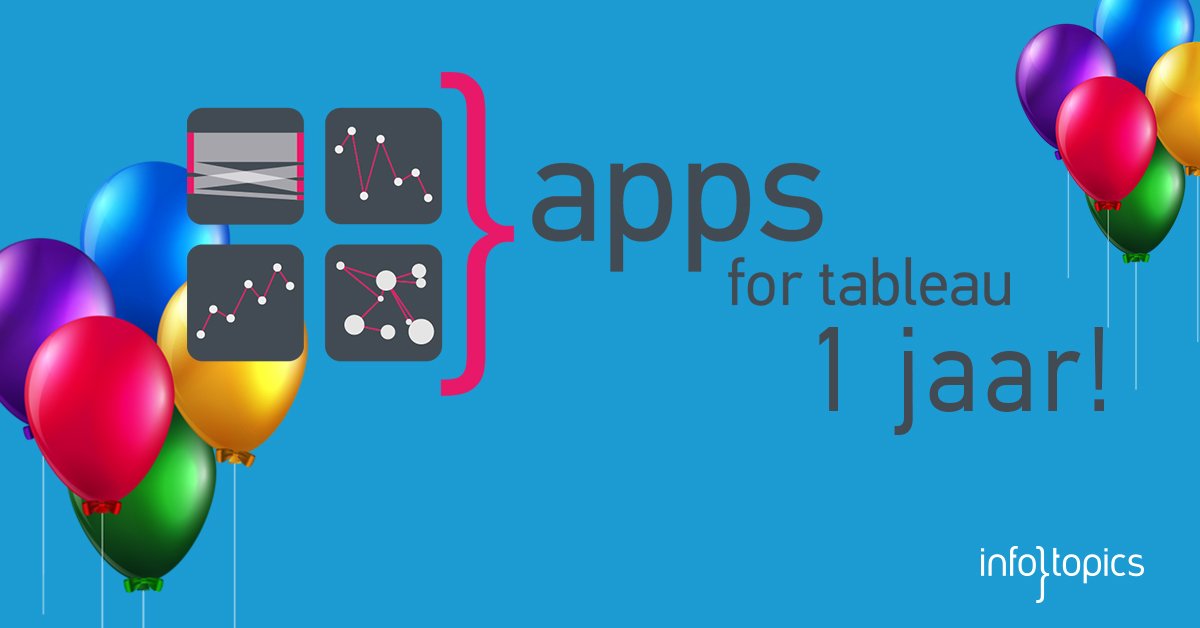 AppsforTableau bestaat één jaar! Ben jij al in de wereld van Tableau extensions gedoken? Ga naar appsfortableau.com voor alle informatie en ga aan de slag met de nieuwste extensions.