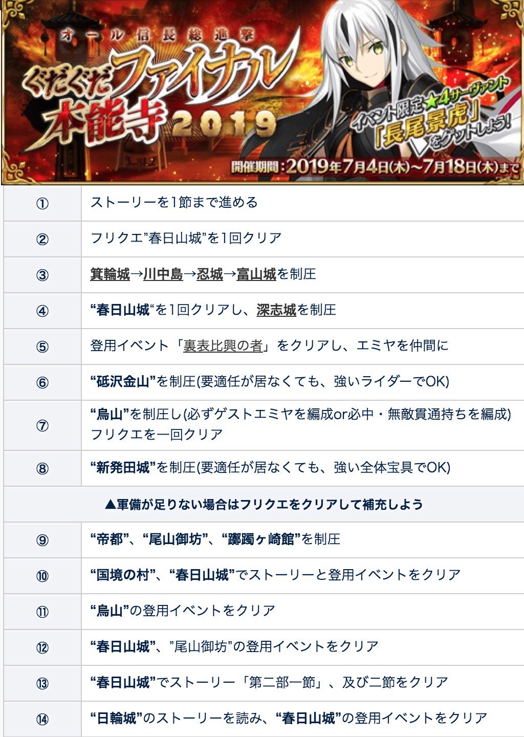 Fgo攻略班 Appmedia ぐだぐだファイナル攻略チャート さらに更新しました 砥石 新発田城 の制圧クエストは 適役が加入する前に抜けやすいのでクリアするチャートにしています もし こちらのクエストの適役を確認した方がいたら ご連絡