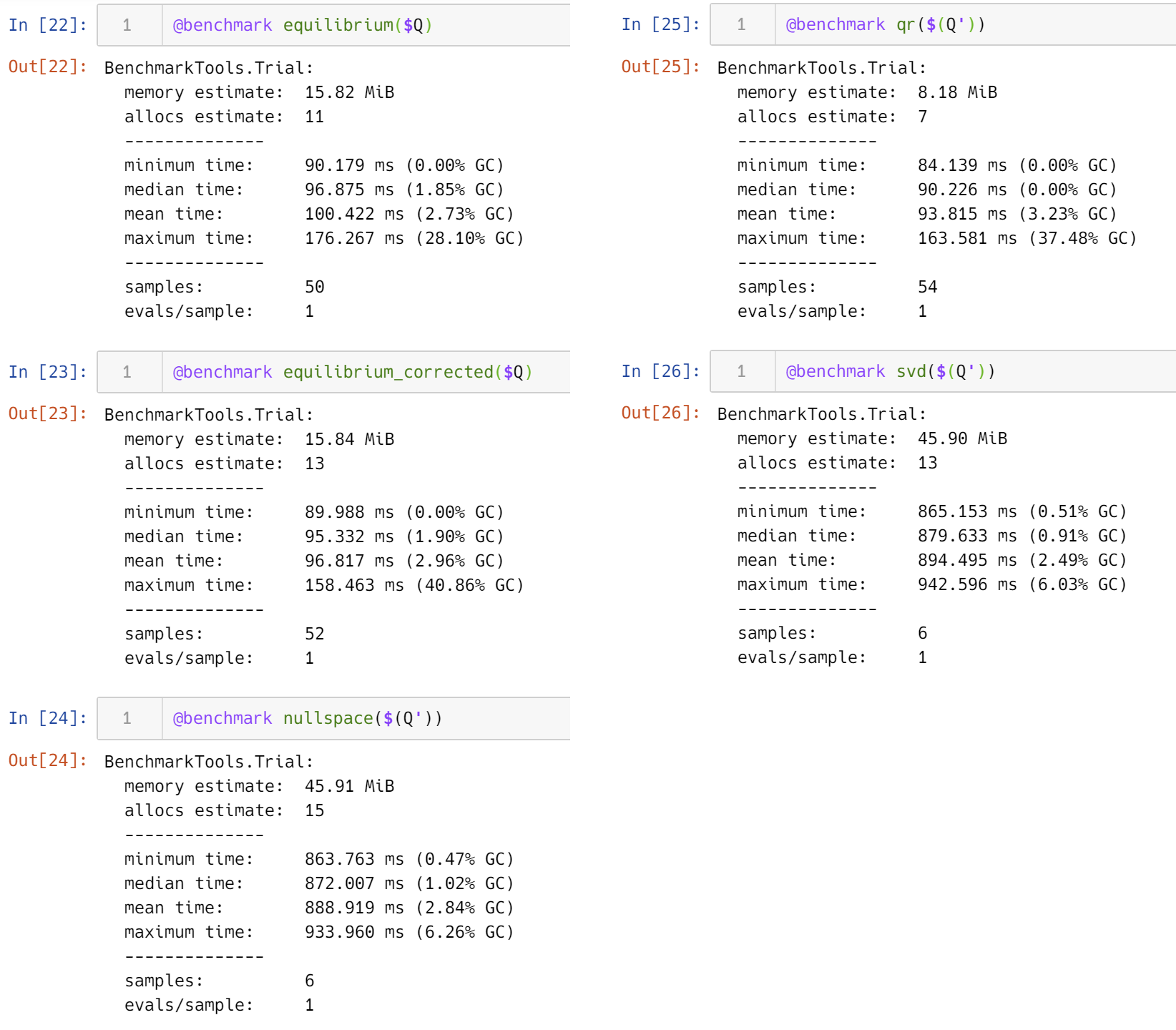 黒木玄 Gen Kuroki Julia言語 でijuliaを入れるときには 環境変数のjupyterにjupyterのバイナリのフルパスを設定してやると Dead Kernelの繰り返しが無くなる場合があります Julia Env Jupyter Raw C Anaconda3 Scripys Jupyter Exe Julia Pkg