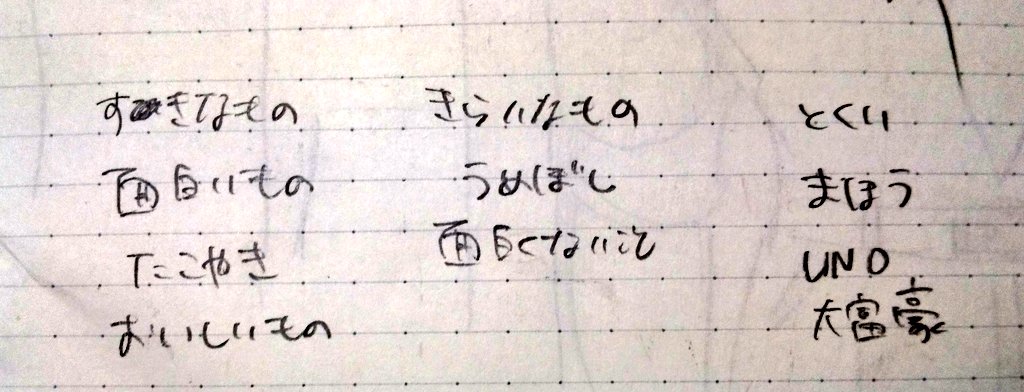 ありまノートは連載が急に決まったのでめちゃくちゃ急に作ったネタ帳みたいな奴なんですがネタ帳に描く習慣が無いので本棚の底で化石になっていたんですが空けてもクソみたいなことしか書いてませんでした… 