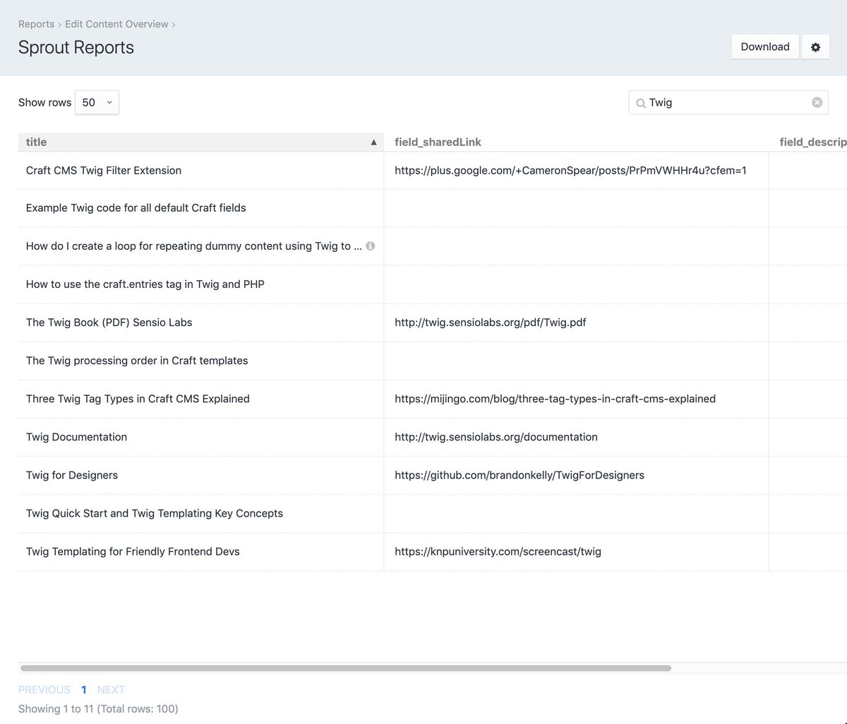 Big UX update to Sprout Reports results page. Results now support search, ordering columns, and pagination. All these updates have also been added to reports in Sprout Forms. plugins.craftcms.com/sprout-reports #craftcms