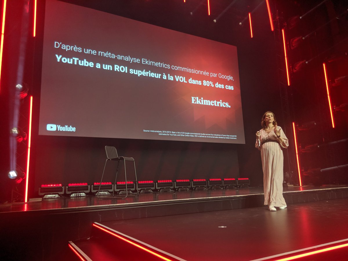 YouTube plus efficace que la VOL dans 80% des cas, d'après une méta étude <a href="/ekimetrics/">Ekimetrics.</a> de 20 MMM de 2017 à 2019 #YouTubeFestival