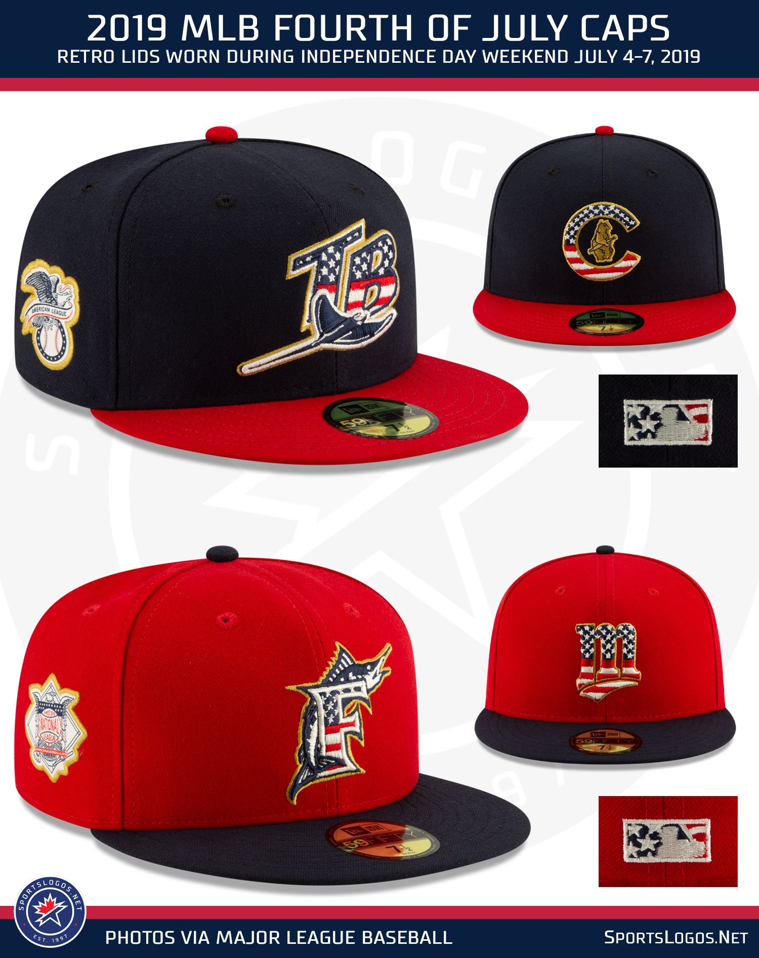 mlb 4th of july hats 2017