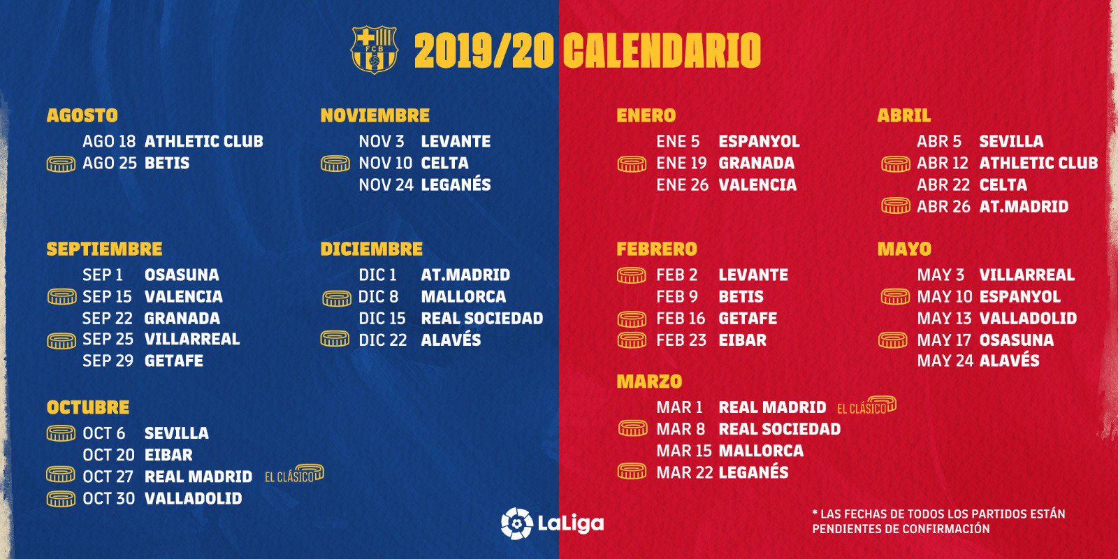 Calendario del barsa en liga