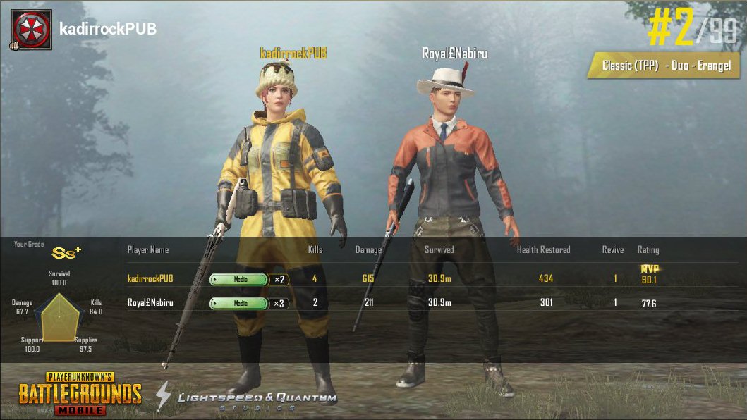 Abdul Kadir tweet media