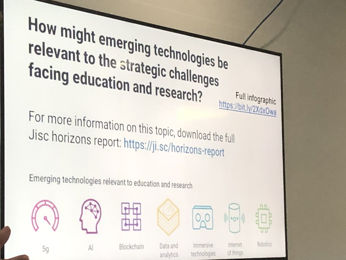 ScottHibberson's tweet photo. Useful resource links from @lisparcell on the ‘Future Fit’ session at #ConnectMore19 https://t.co/CShwD31xEj