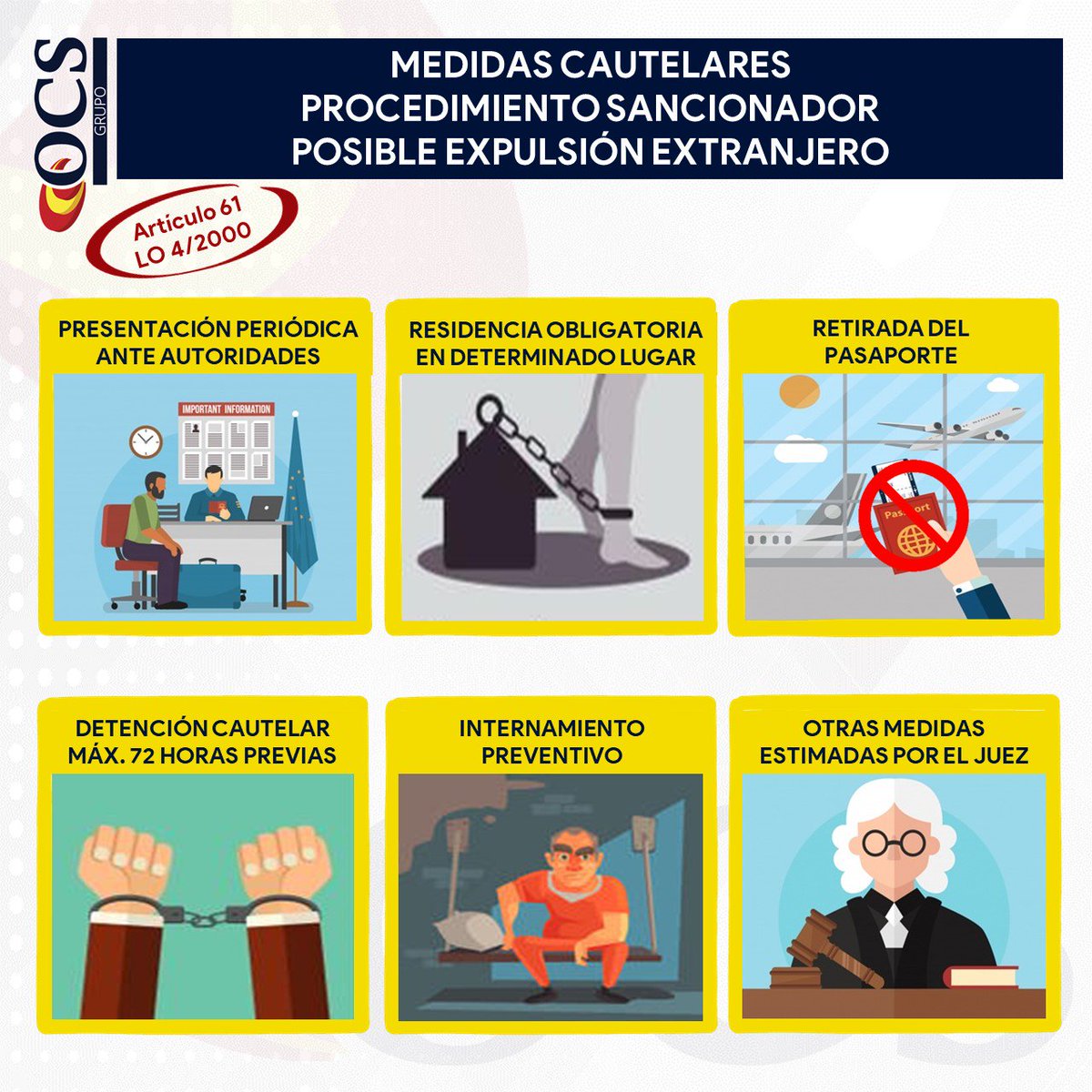 ocsgrupo's tweet photo. ¡Opositores! 👮♂️👮♀️ Vamos a repasar el #tema11 de #EscalaBásica con este gráfico 👀 Recuerda que podrás obtener uno nuevo cada día en nuestra nueva plataforma👉https://t.co/suNbly7ugl https://t.co/ik9k25U4Lq