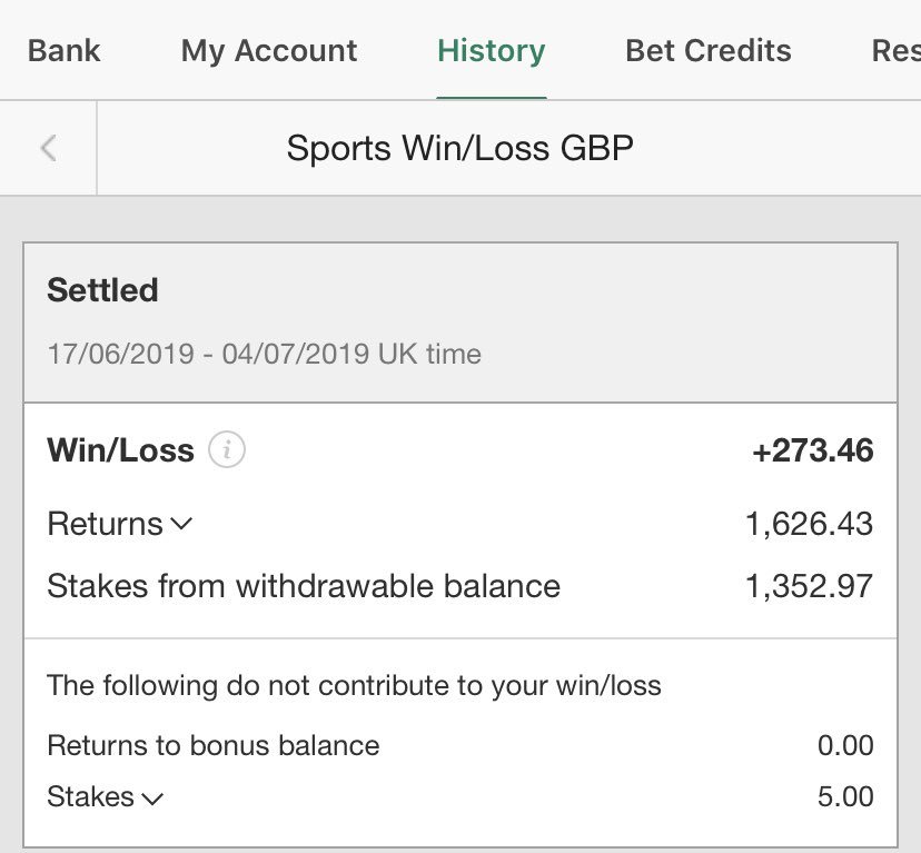 Just over 1 weeks profit from <a href="/cornersbychris/">Corners by Chris 🚩</a> &amp; <a href="/TheCornerJack/">AFCB -Jack</a> - Top blokes and the telegram group is fantastic. 👍🏻💰