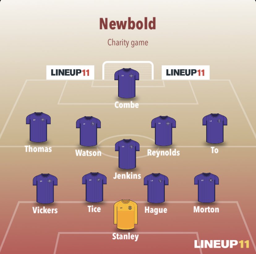 NewboldPE's tweet photo. The team is in for the big game day at @OutwoodNewbold tomorrow. Newbold staff Vs @SpringwellCC staff. All part of a wider Charity Day. They’ll be lots of other great things to do too. Gates open at 3:30. £1 entry. All donations are going to the @PoppyLegion. ⚽️🏆 https://t.co/Yk5IdKVYtF