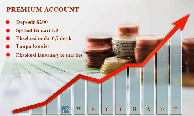 WELTRADE - DEPOSIT / WITHDRAW VIA BANK LOKAL - Leverage hingga 1:1000