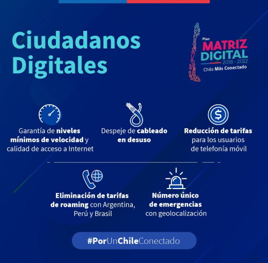 gorecoquimbo's tweet photo. La #MatrizDigital es la ruta de conectividad que pondrá a #ChileEnMarcha durante los próximos años. #PorUnChileConectado que garantice velocidad mínima de Internet, con calles sin escombros aéreos y que dirá #ChaoRoaming con Argentina, Brasil y Perú. https://t.co/wHv38pmIKH https://t.co/TeU7v7VHyN