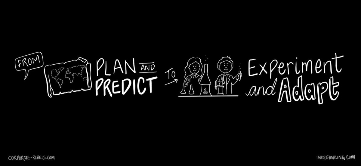 Prototypingwork's tweet photo. Great article by our friends of @corp_rebels Ruthless Experimentation: 5 Best Practices https://t.co/0pdrrD0qQr #futureofwork #prototypingwork #experimentation https://t.co/GbsRiPs3pP