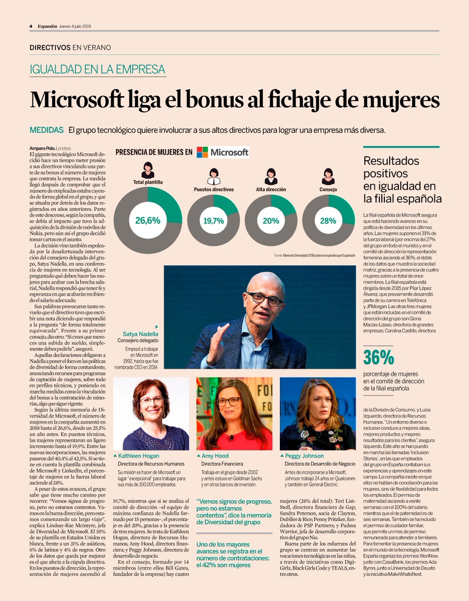 AsocEyC's tweet image. Este artículo de @expansioncom dice mucho de @MicrosoftES: que el 36% del equipo directivo sean mujeres es un dato que no vemos todos los días. Enhorabuena a @pillopez y a la compañía por promocionar el #talentosingénero