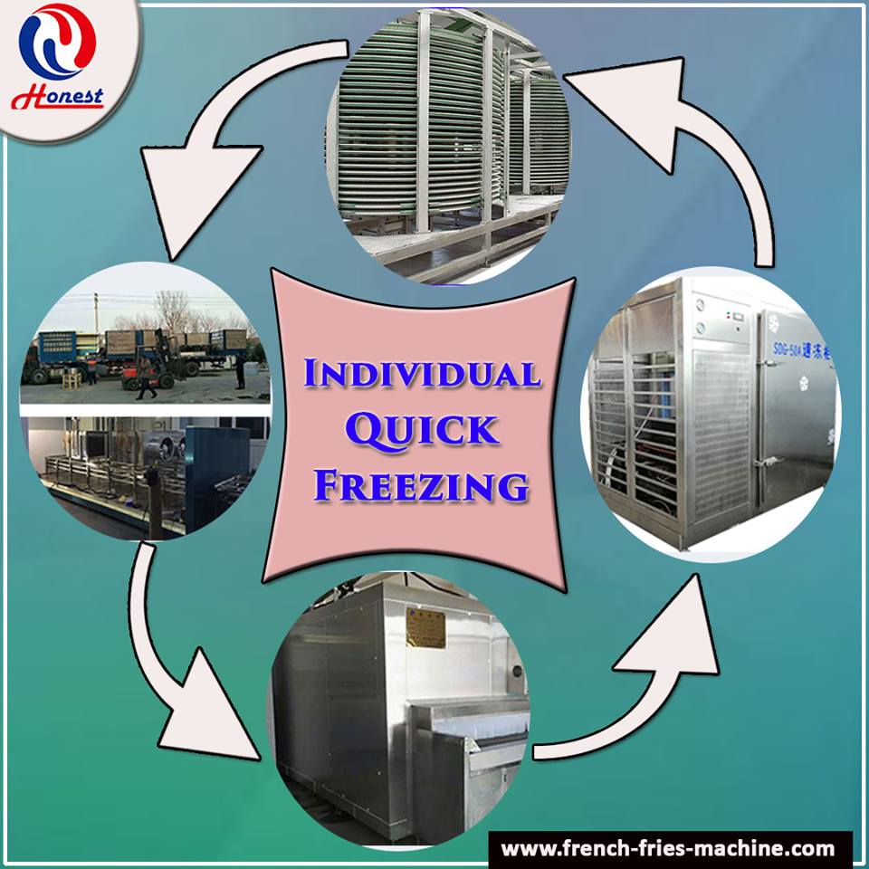 honestindustry's tweet image. ✔️ Individual Quick Freezing
✔️ Quick Freeze Machine Flash Freezing Equipment
✔️ Spiral Quick Freeze Machine
✔️ Buy Instant Freezer Quick Freeze Cabinet
👉Checkout for more information visit: bit.ly/2JSsN6o
#Quickfreezing #Quickmachine #FreezingEquipment #Cnhonesttrade