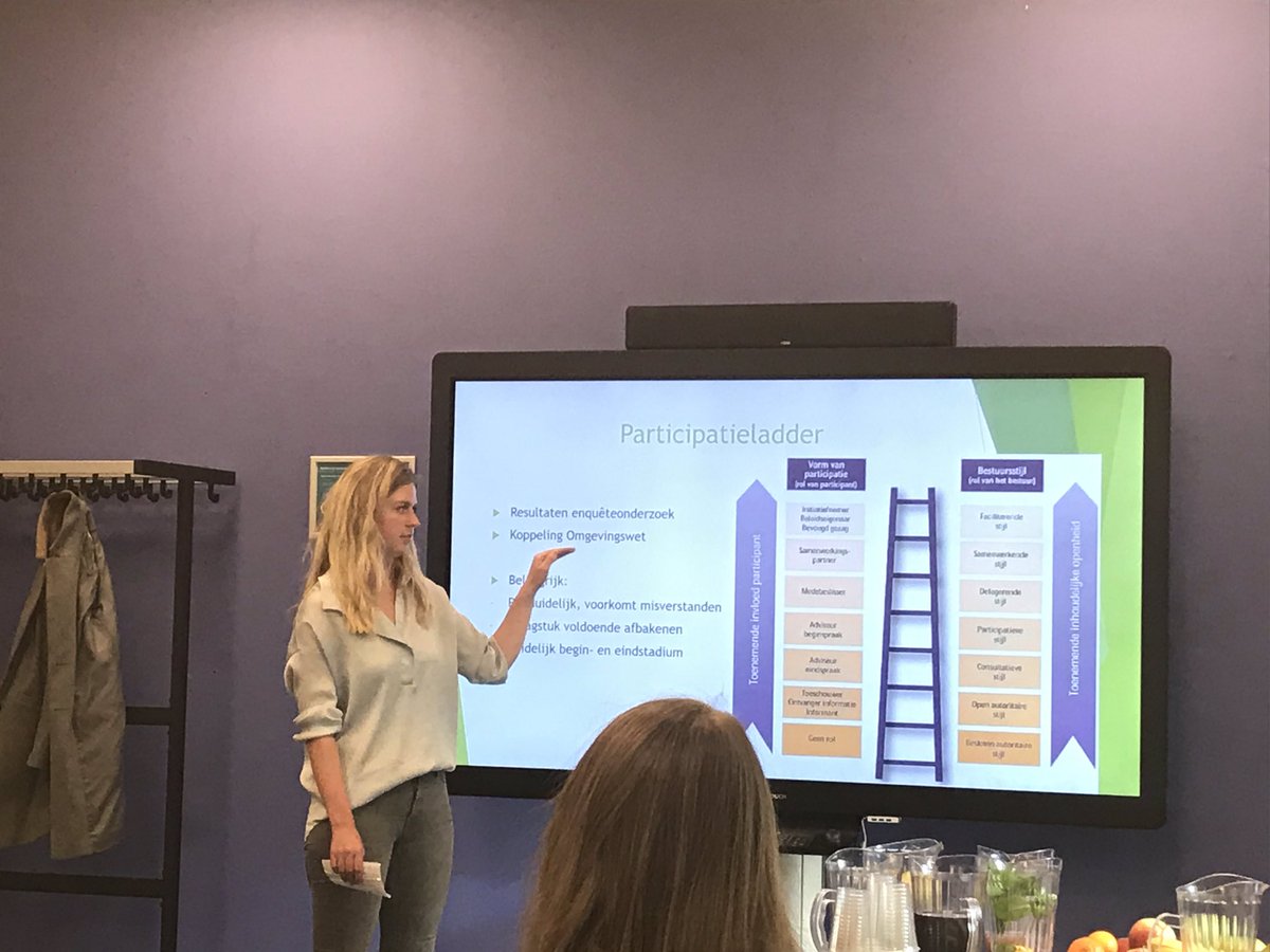 LivingLab_Ow's tweet photo. Slotpresentaties studenten @HSLeidenNL mooie resultaten! https://t.co/XuFZGfnT47