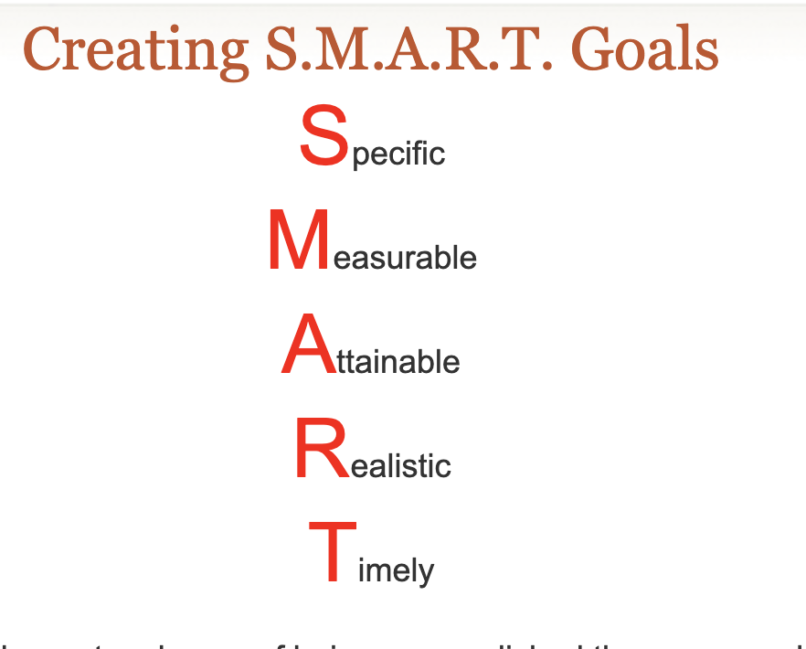Neat_Ways's tweet photo. What makes a great goal?
Here's what @UMass @UMassD had to say
#whatgoal #thisgoal #success
https://t.co/BGIAkqinGK https://t.co/VMqIGWPrhU