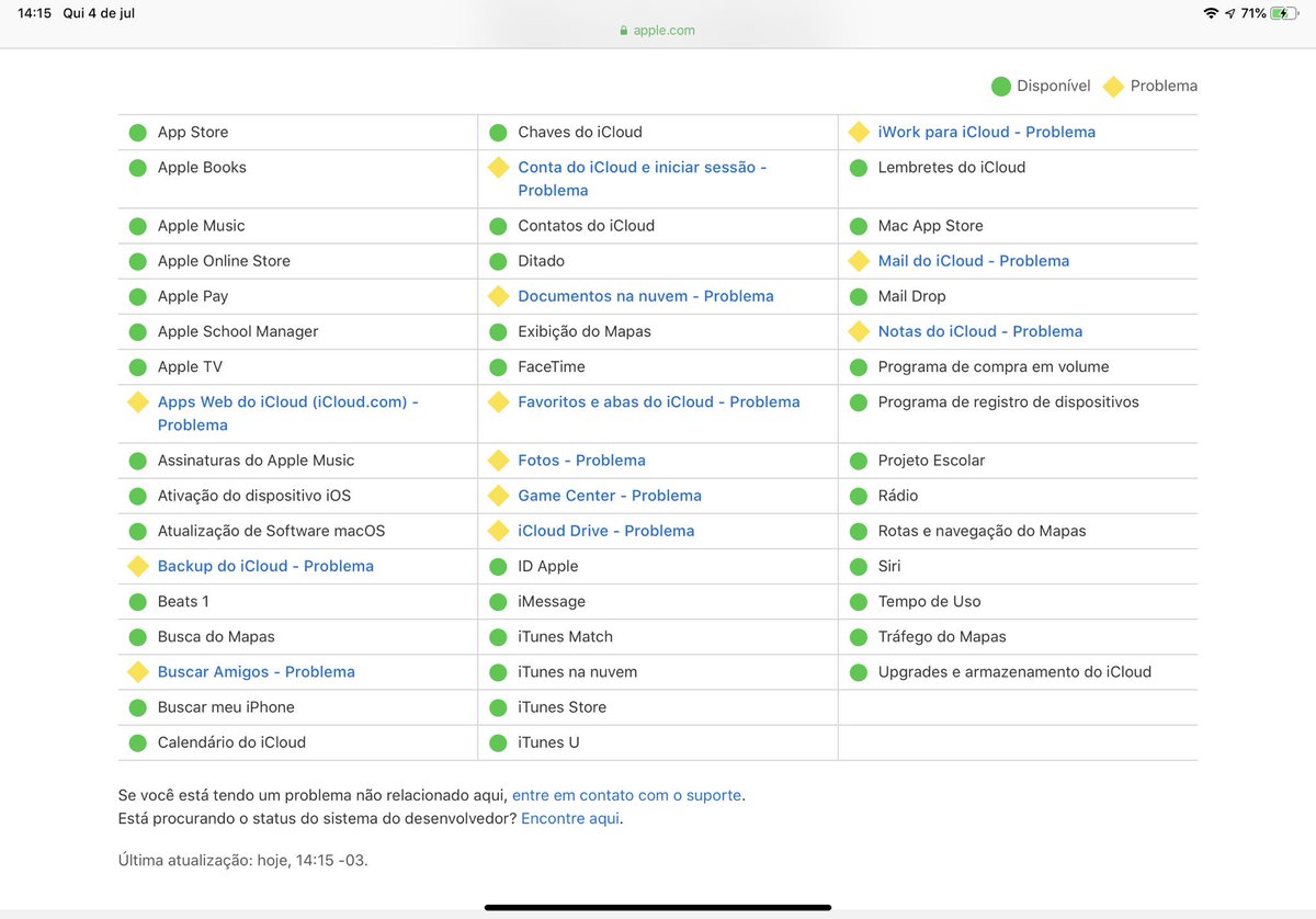predobo's tweet image. Parece que a instabilidade está rondando Cupertino hoje... Vários serviços da @Apple com problema... #Apple #SystemStatus