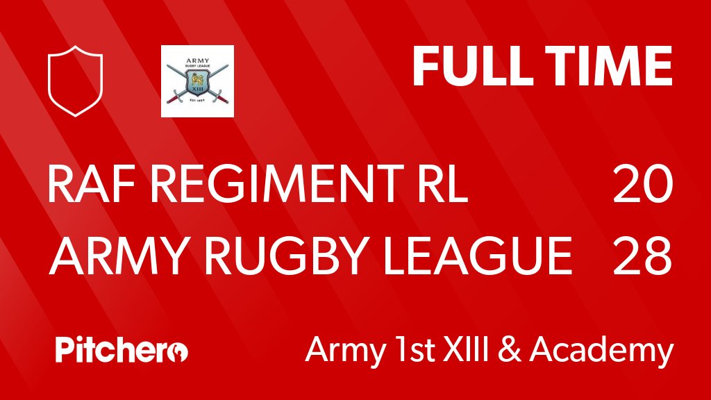 ArmyRugbyLeague's tweet photo. FULL TIME: RAF Regiment RL 20 - 28 Army Rugby League A
#RAFARM #Pitchero
https://t.co/H9AcbpWG4J https://t.co/Scq9fvEl7t