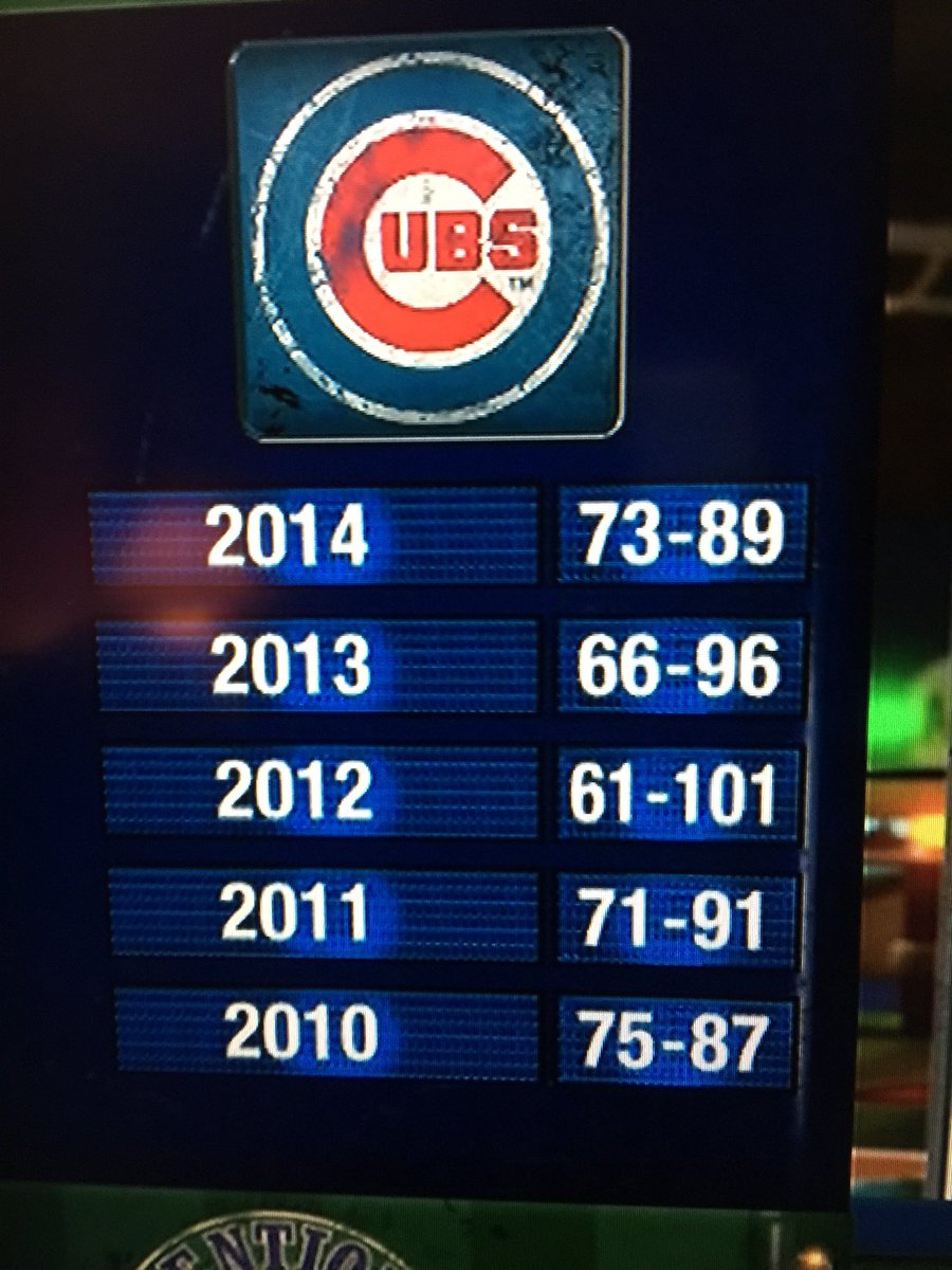 TexasCardsFan1's tweet photo. I really don’t understand why he’s upset. It’s who they really are. They’ve sucked before, they suck now, and they’ll suck forever.
They don’t have to tank again, it’s their DNA. #CubsWay https://t.co/xfvVg0I7s7