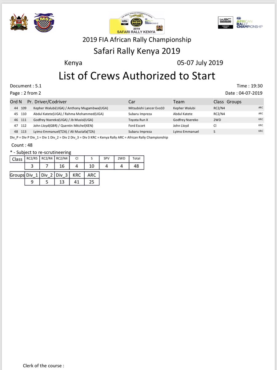 #Safarirally2019
<a href="/wrcsafarirally/">Safari Rally Kenya</a>