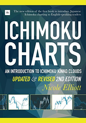 Ichimoku Charts Pdf