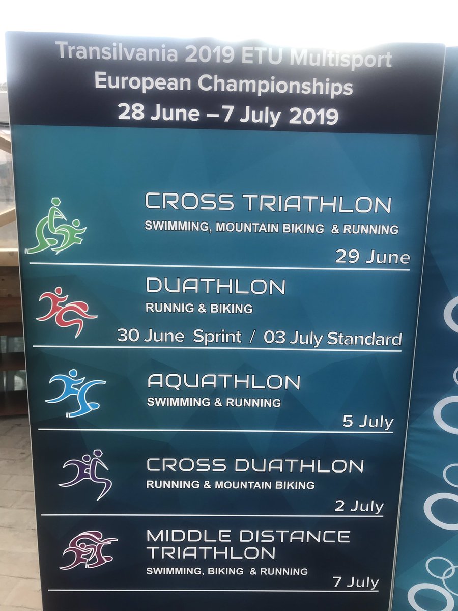 Pronto per domani 🏊‍♂️🏃🏼‍♂️💨💪