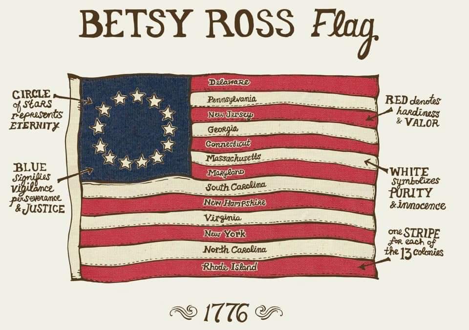 betsy ross flag 4th of july