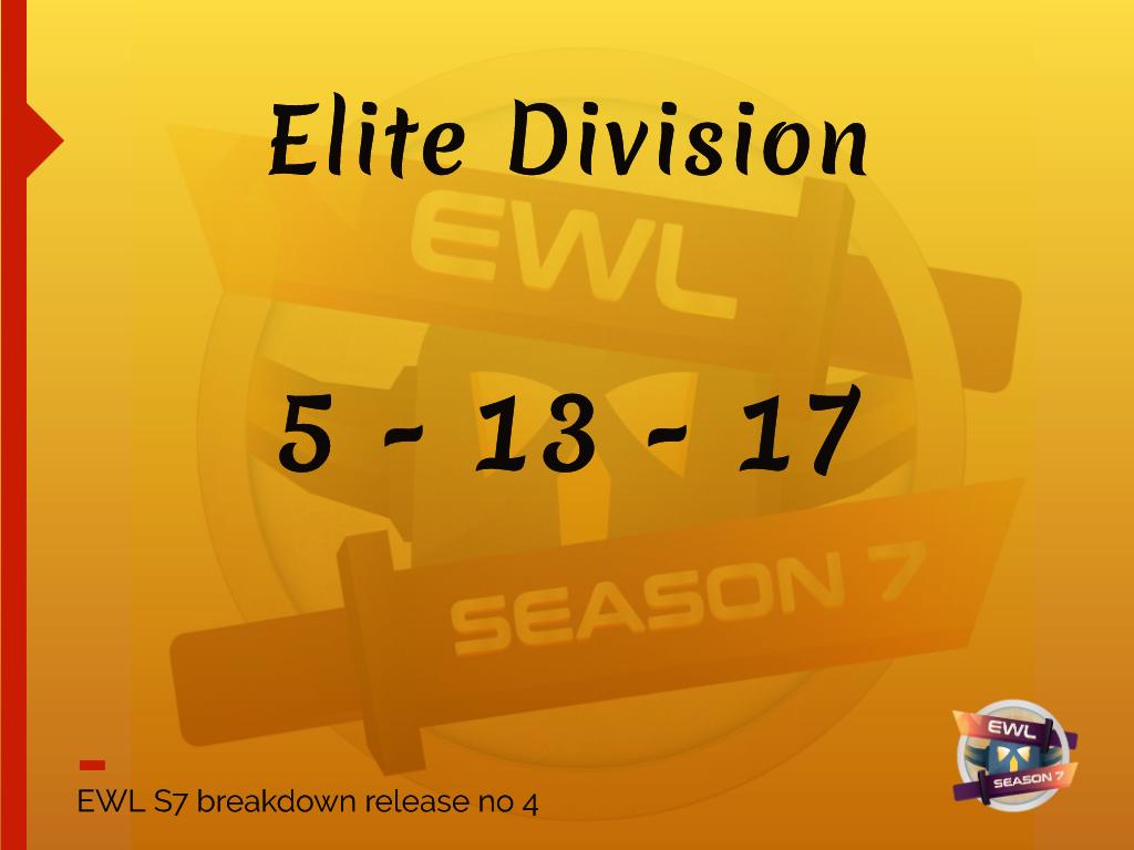 EWL #S7 last "mixed" breakdown release.Join us discord.gg/rEVcW62 for further infos.Follow us,see our last division release soon. <a href="/RedditClash/">/r/ClashofClans</a> <a href="/ClashOfNewsINT/">Clash Of News</a> <a href="/ClashChamps/">Clash Champs</a> <a href="/ClashPubtm/">ClashPub™</a> <a href="/MarshalsFamily/">Marshals'Family</a> <a href="/emphaticelite1/">Emphatic Family</a> <a href="/AcademiaIB/">Academia I.B</a> <a href="/EOV_COC/">Elite of Valor</a> <a href="/TotAlliance/">TOT alliancew</a> @clashtoday_com